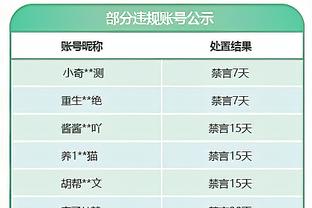 西蒙尼：思维速度比年龄更重要 皇萨是西班牙乃至世界足坛的怪物